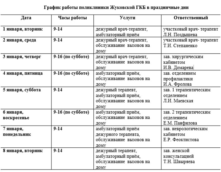 Расписание дежурного врача