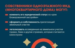 Жители Подмосковья могут перевести одноэтажные МКД в ИЖС
